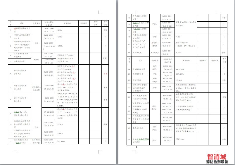 消防检测28项参数