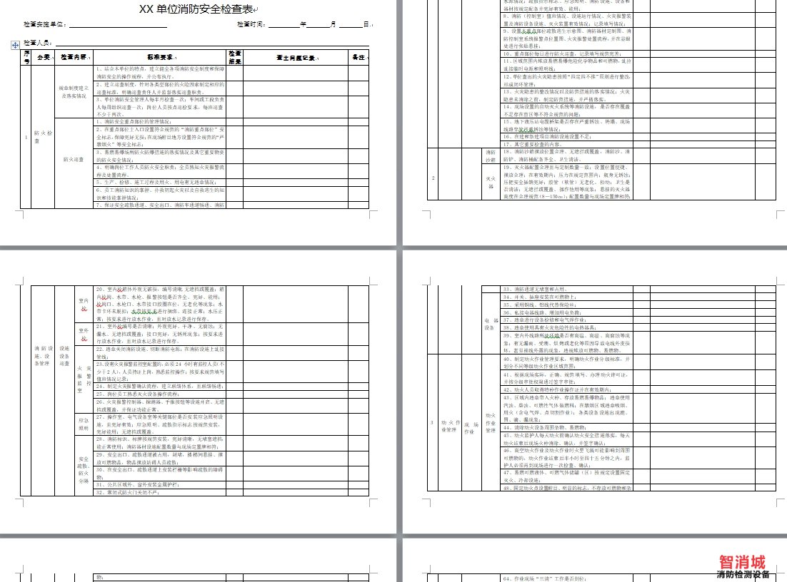 消防安全检查表