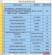 消防档案整理明细表