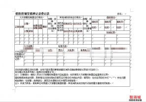 消防控制室值班记录表