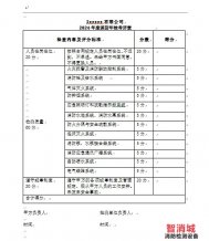 消防年检考核