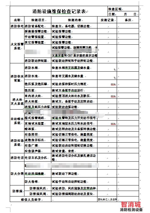 消防设施维保检测记录表